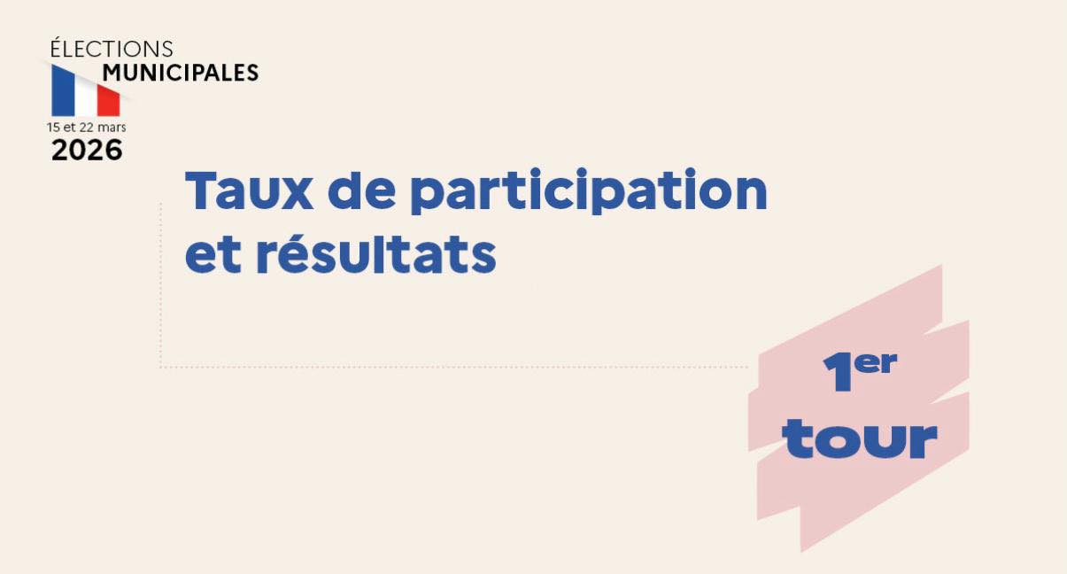 Résultat élections municipales 2026